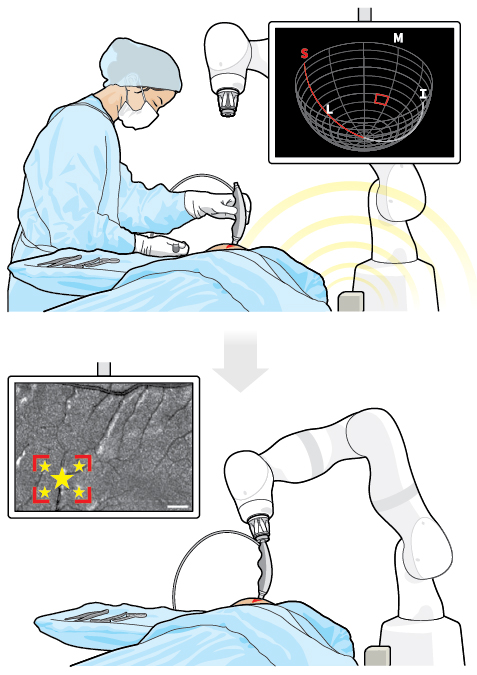 Overview of the handheld and robotic components of the MarginDx system.